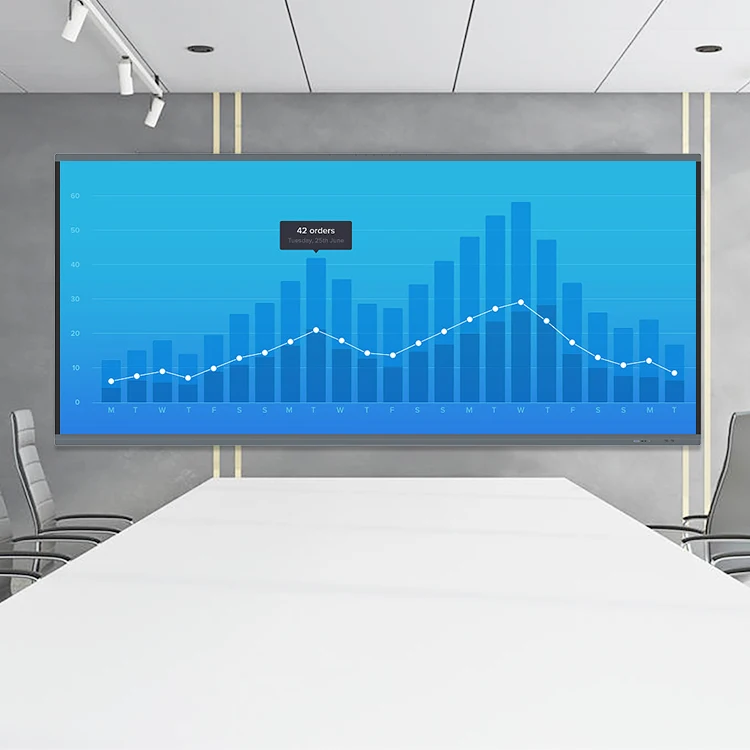 HUSHIDA 105 Inch Interactive Flat Panel For Education Clever Touch Screen Inetractive Whiteboard Smart Board For Sale