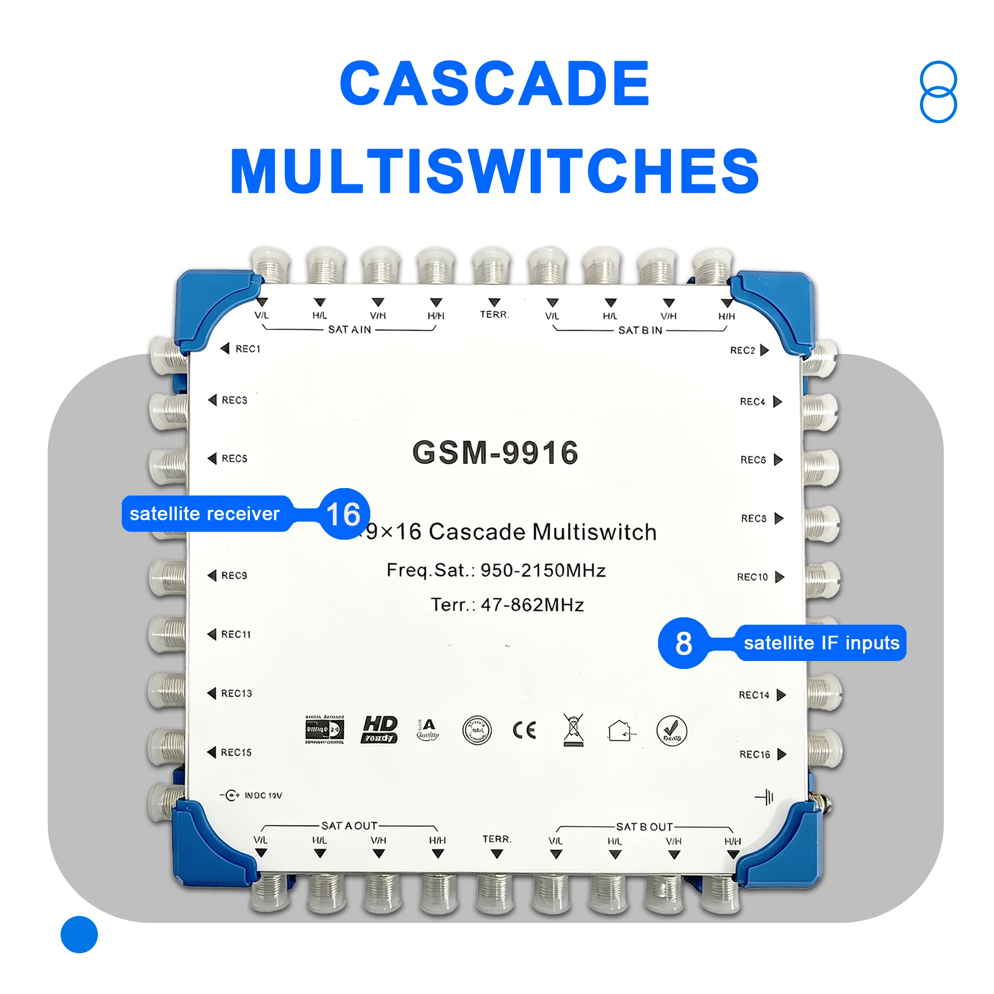 

multi-channel switching switch cascade multi in multi out，5/9-in，16-out satellite signal 13V 18V 22K Diseqc signal distributor