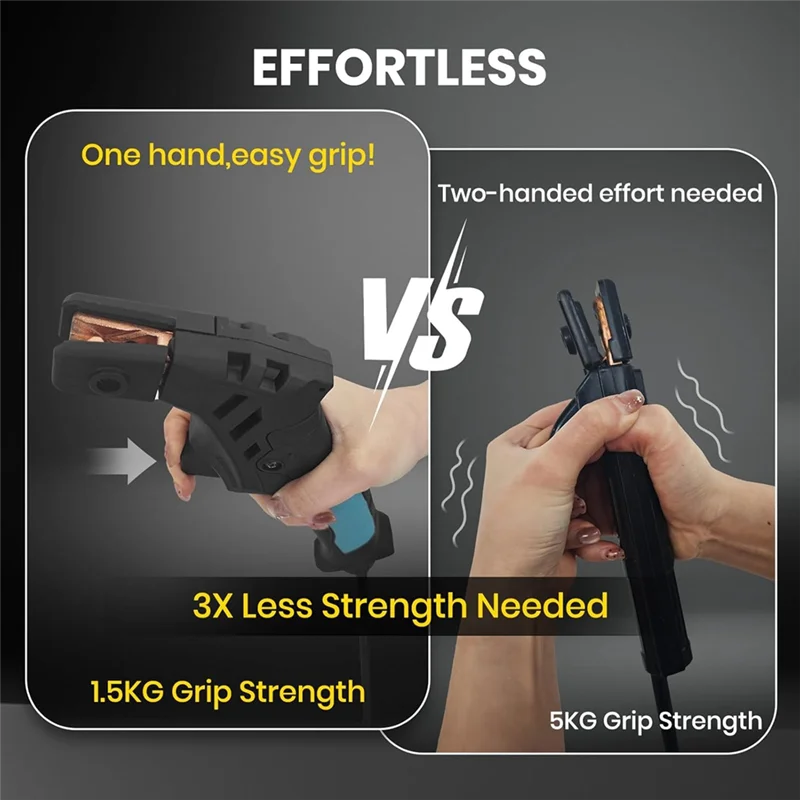

Heavy Duty 600AMP Copper Welding Stingers With Ergonomic Multi-Angle 90°/135°/170° Electrode Holder