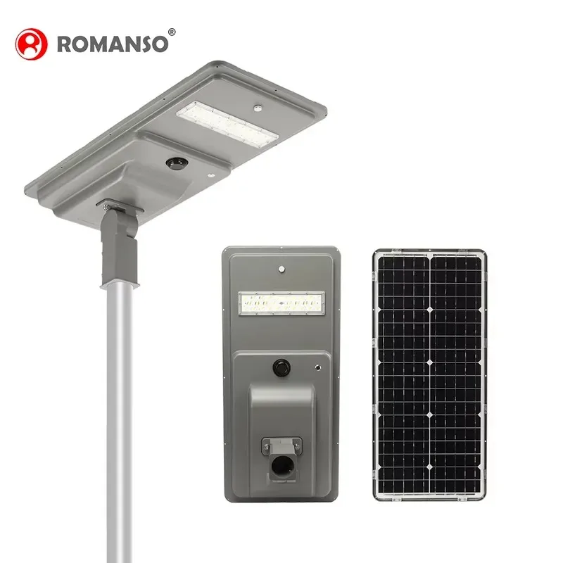 wmwmnu for ROMANSO IP66 Waterproof Outdoor Solar LED Street Light 20W 30W 40W 60W 80W 100W 120W