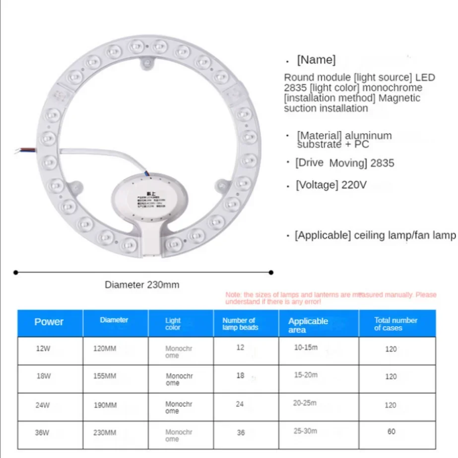 PaaMaa LED Ring PANEL Circle Light 36W 24W 18W 12W Cold White  AC220V-240V Round Ceiling Board The Circular Lamp Board Blub