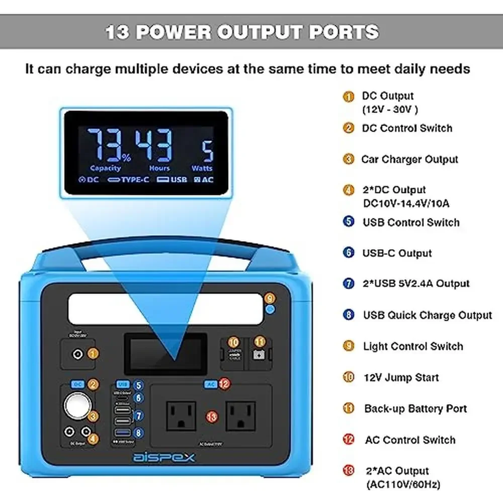 640Wh Solar Generator Jumper Starter 110V/600W Pure Sine Wave AC Outlet PD 60W Lifepo4 Battery Power Station Portable & Safe