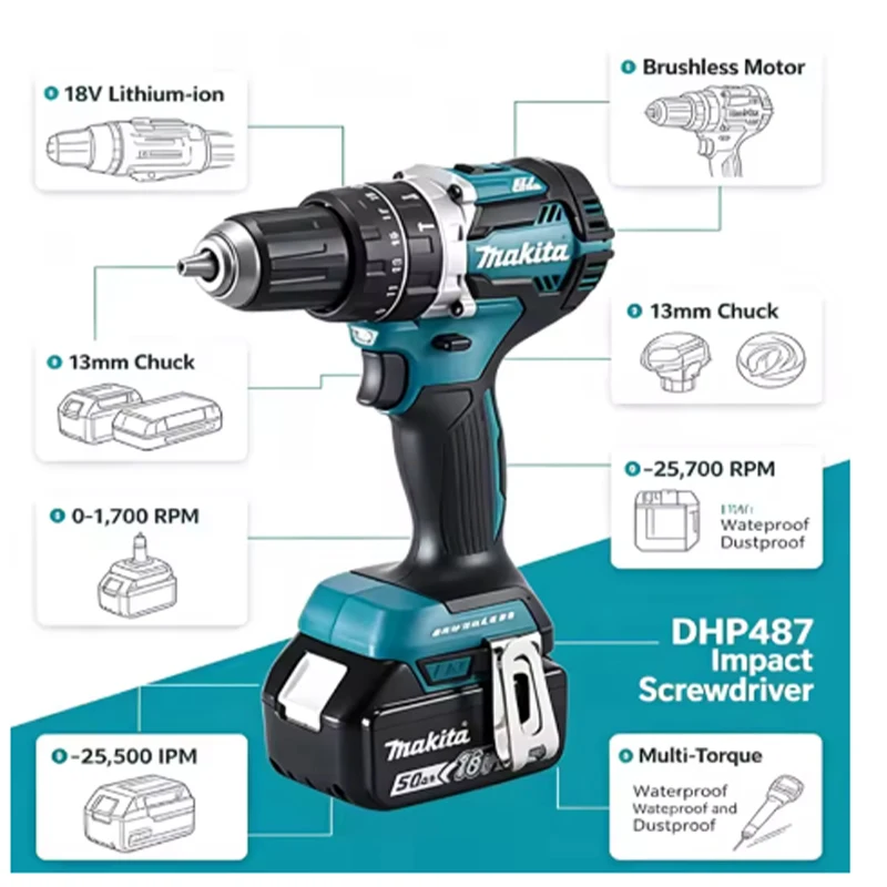 Makita DHP487 – zestaw akumulatorowej wiertarko-wkrętarki udarowej 18 V, z silnikiem bezszczotkowym, uchwytem bezkluczykowym o średnicy 13 mm, idealny do prac domowych i profesjonalnych.