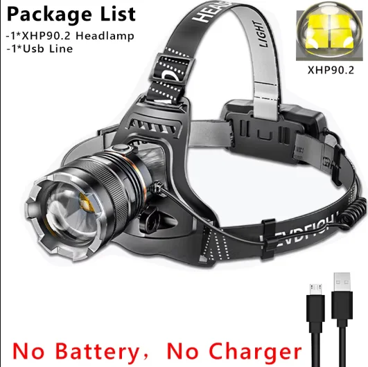 mixxar Z40 20000LM XHP90 Headlamp 18650 Rechargeable