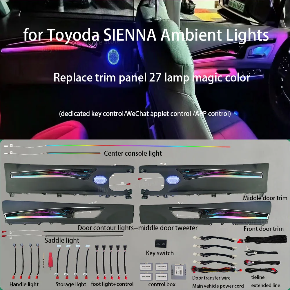 

ouchuangbo окружающий свет для Toyota Sienna 2021-2022 Grevia внутреннее освещение светодиодная атмосферная лампа декоративная панель