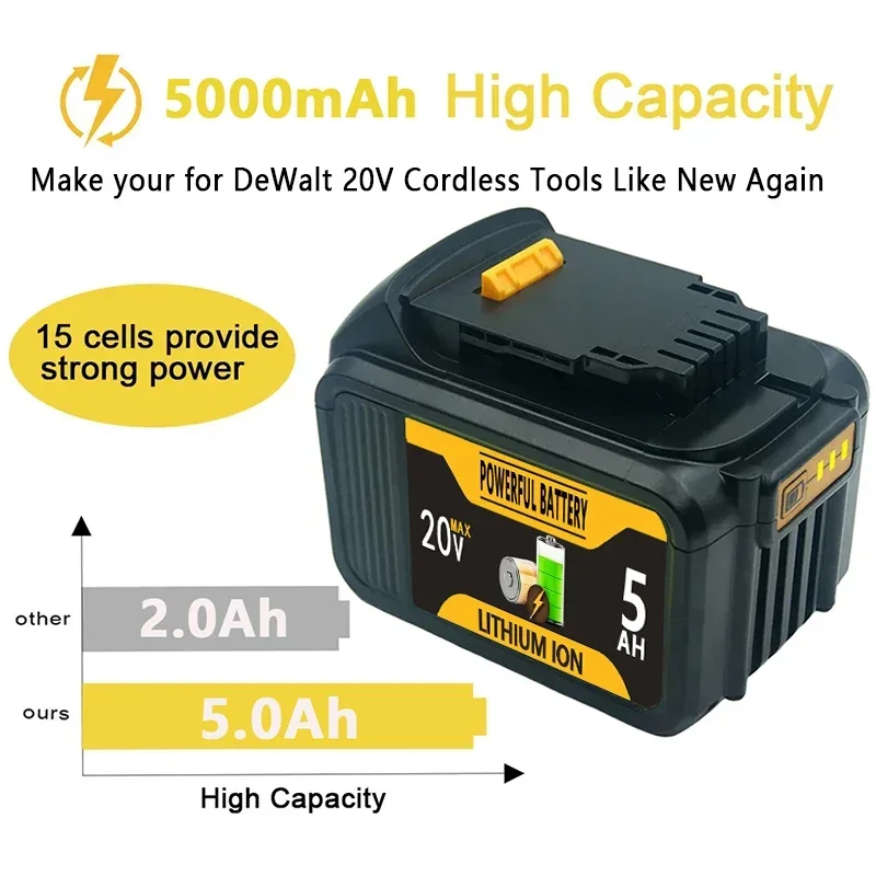 Original 5000mAh large capacity For DeWalt DCB200 DCB184 DCB203 DCB205 Power Tool Batteries 20 Volt Replacement Li-ion Battery