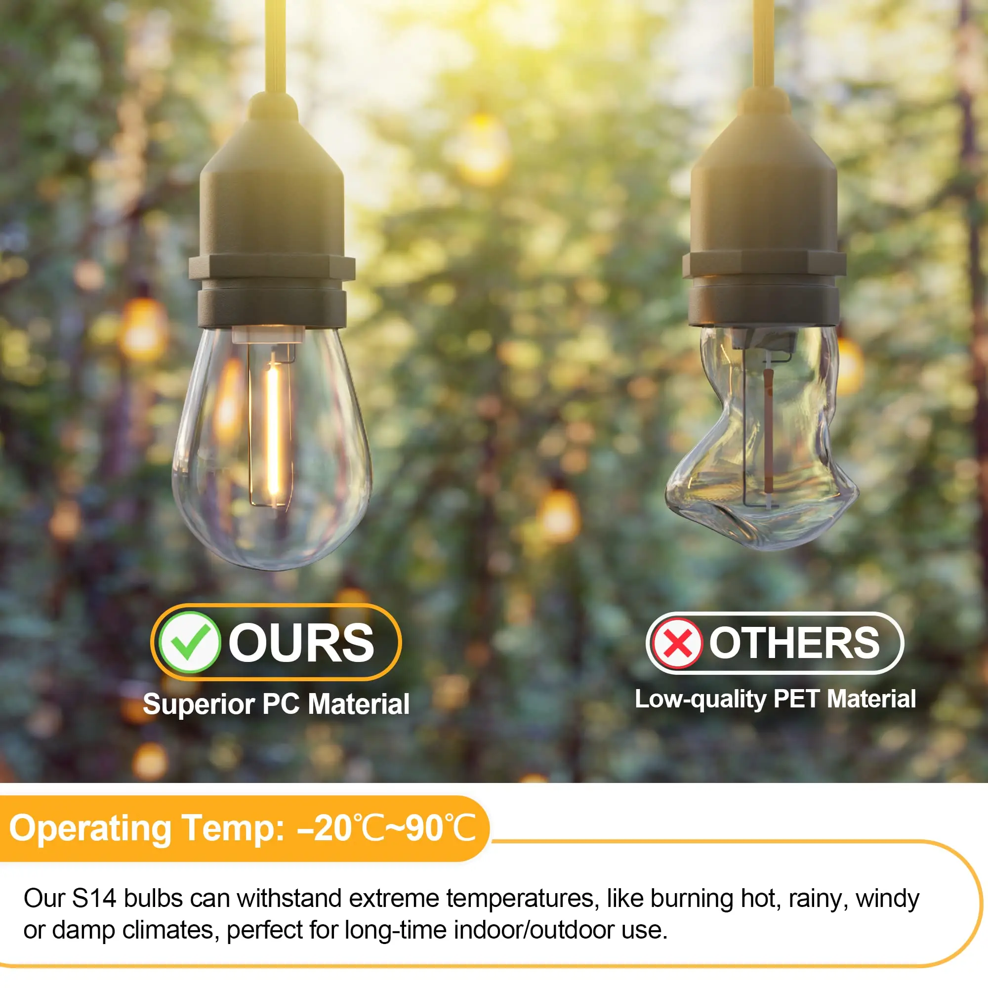 Cadena de bombillas LED S14, 1W, igual a 11W, Base E27, Edison Vintage, plástico impermeable, reemplazo de bombilla para exteriores, decoración de