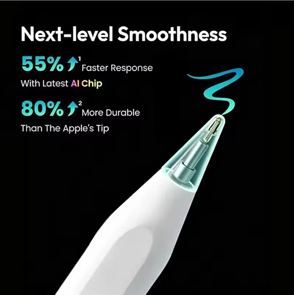 Stylus Pen For Apple Pencil IPad Ipad Air Pro 2018 Above Palm Rejection, Tilt Sensitivity, Pixel Precision Alloy/Paint Process