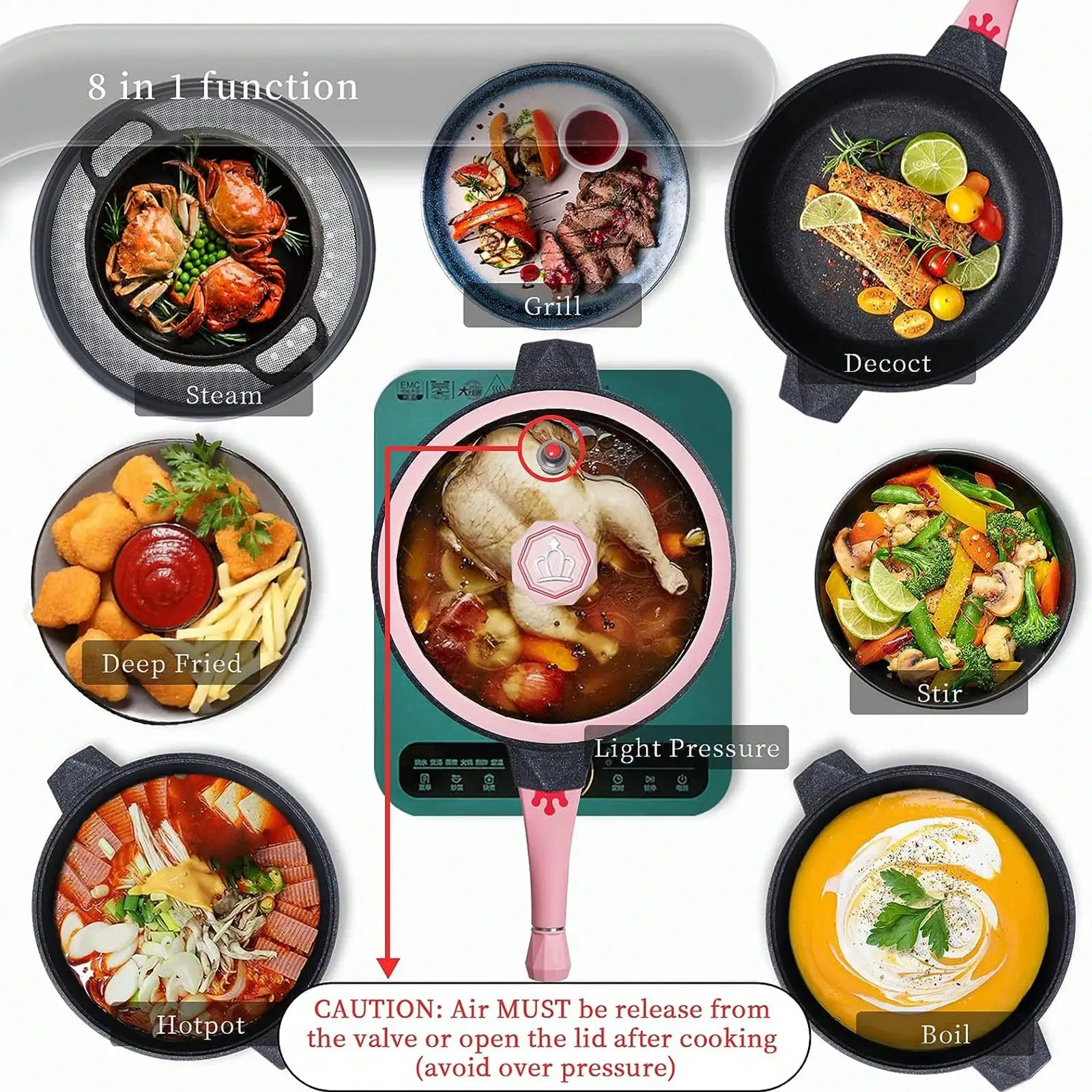 Frying Pans Nonstic…