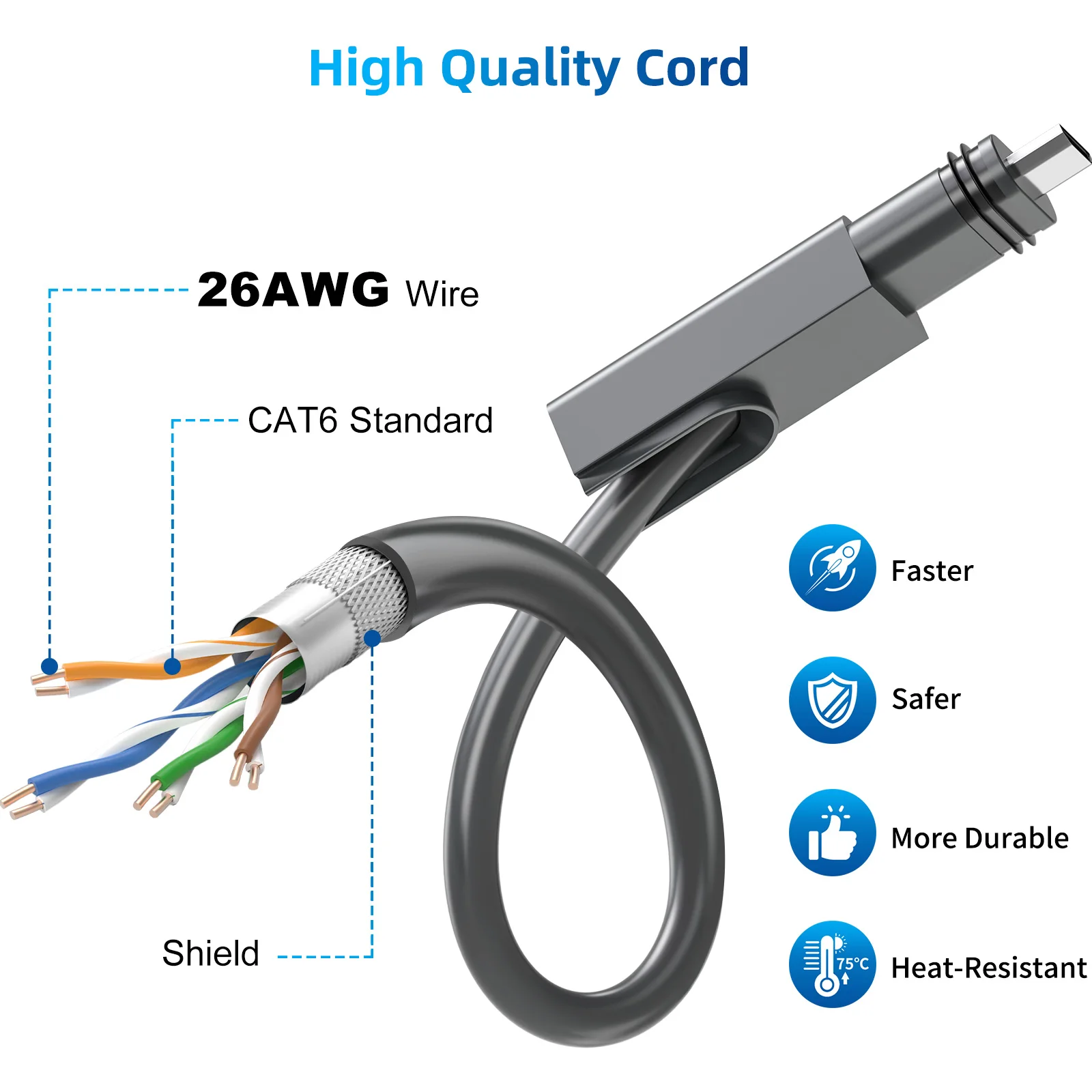 2M/10M Extension Web Cable For Starlink Satellite Cable Repair Kit ExtensionReplacement Built-in Shielding Oxygen-Free for V2