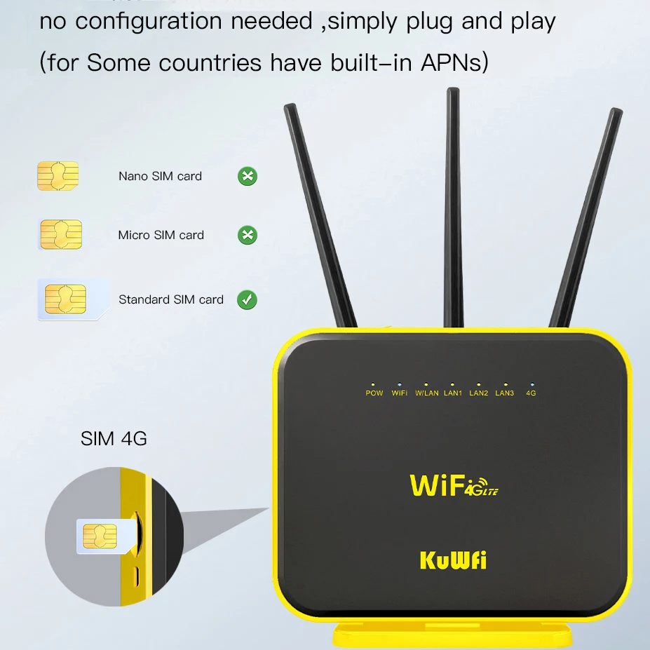 Imagem -02 - Kuwfi Gigabit Roteador Wifi Roteador 4g 2.4ghz 5ghz 1200mbps Vpn Amplificador de Sinal Externo Roteador Wifi 4g com Cartão Sim 128mb Cpu