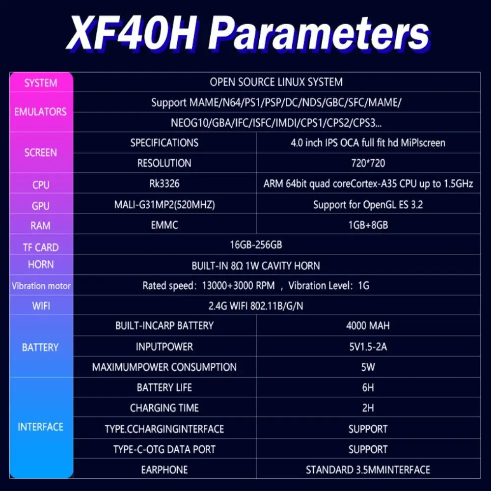XF40H Портативная игровая консоль с открытым исходным кодом, двойной джойстик, 4-дюймовый игровой автомат с iPS-экраном, поддержка TF-карты до 22000+ игр