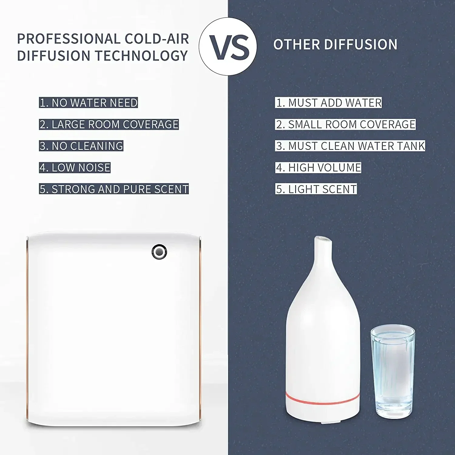 Inteligentna maszyna zapachowa Bezwodny dyfuzor olejków eterycznych 100 ml Dyfuzor zapachowy do dużego biura Dyfuzor zapachowy do pokoju domowego