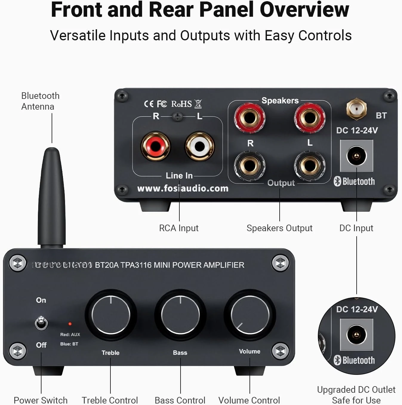 

BT20A Bluetooth Stereo Amplifier,2 Channel Home Audio Component Amplifiers for Passive Speakers, Mini Class D Amp Receiver 200W