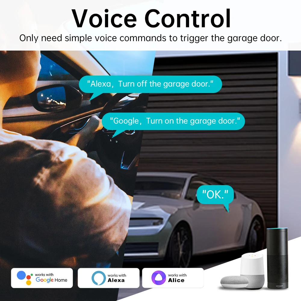 Tuya WIFI/Zigbee Smart Garage Door Opener Module Controller Smart Life Support Alexa Google Home Assistant Siri Voice Control