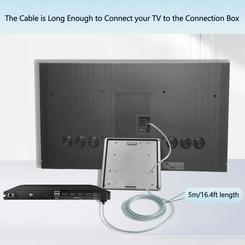 НОВЫЙ соединительный кабель, совместимый с телевизором Samsung 55 дюймов, 65 дюймов 77 дюймов S95DAF VG-SOCC05 QN55S95DAFXZA QN65S95DAF QN77S95DAFXZA QE65S95DAT