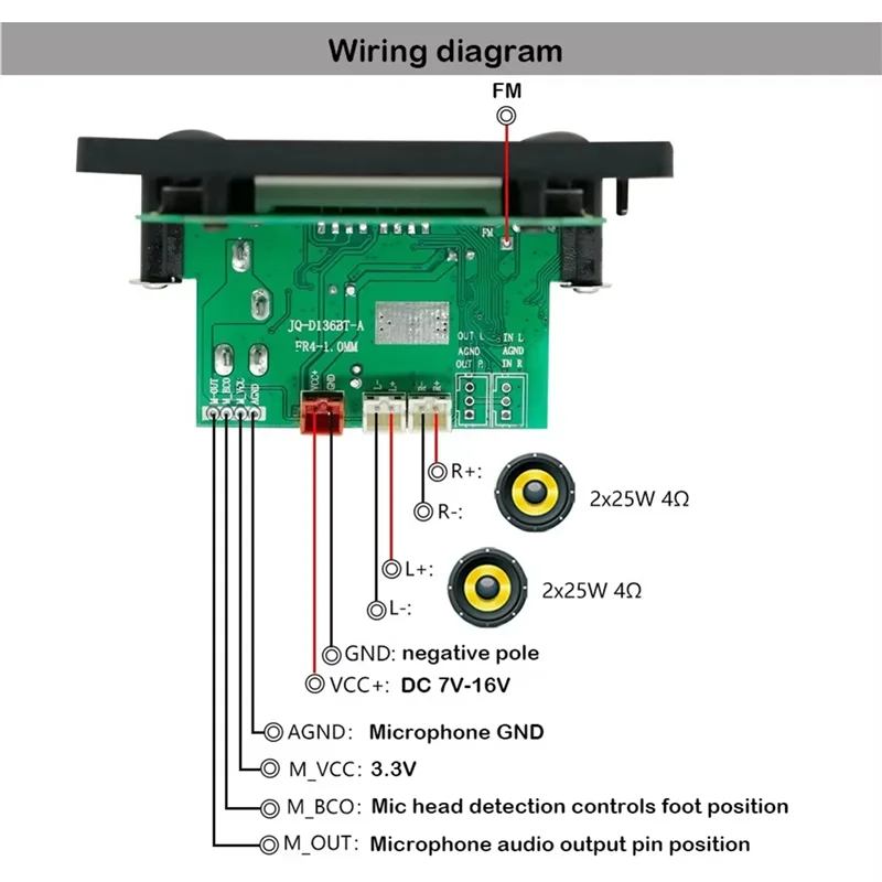 -N21R 12V MP3 Player Decoder Board Bluetooth 5.0 Car FM Radio Module TF USB 6.5Mm WMA Player Decoder