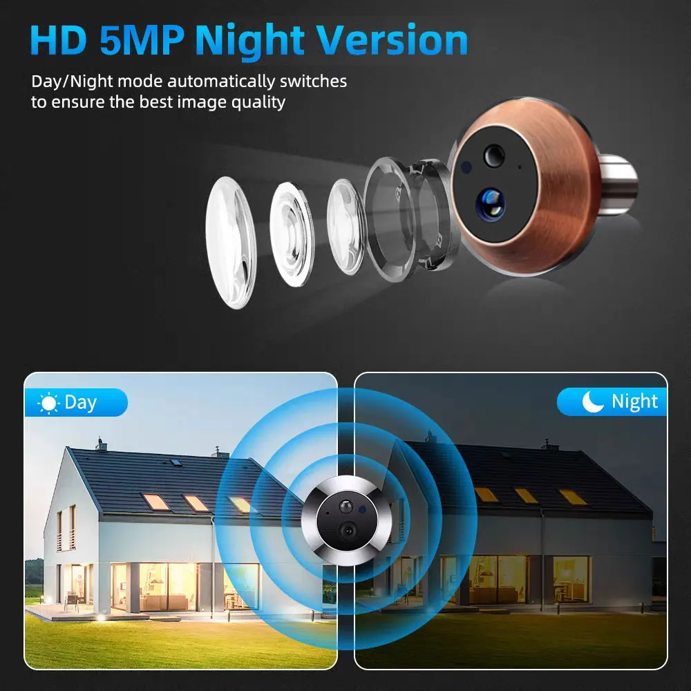 Tuya Smart Life Min…