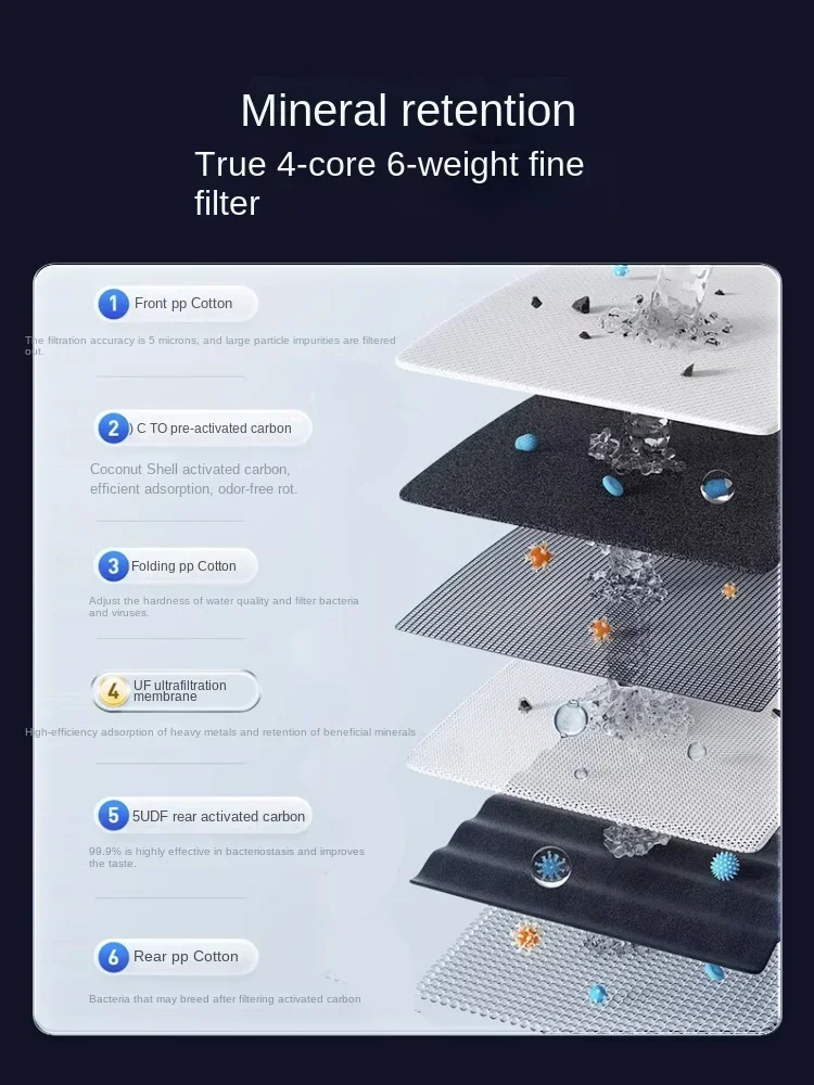 Haier water purifier household kitchen tap water filter ultrafiltration machine water purifier  HU612-4