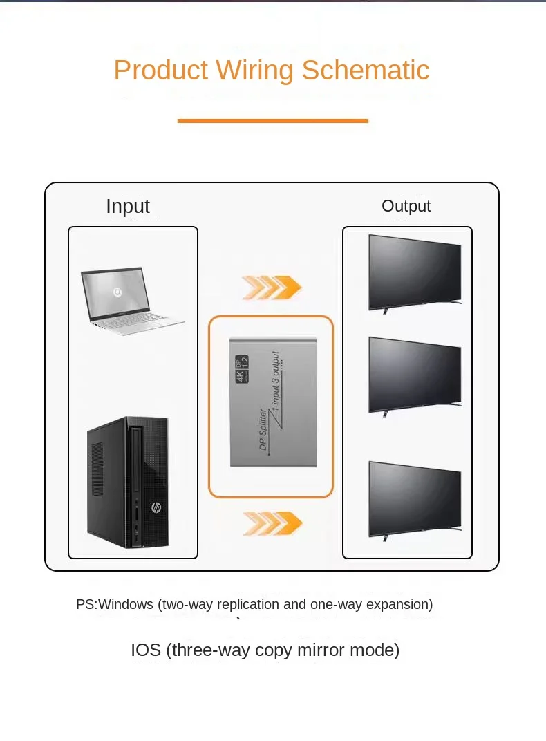 Divisor DP 8K de buena calidad para Puerto de visualización, distribuidor MST SST Hub DP, convertidor Ultra HD, múltiples monitores