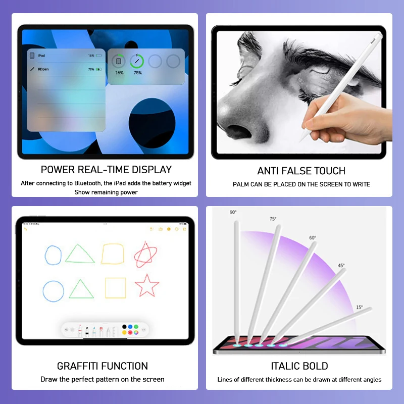 Para lápiz Ipad con carga magnética inalámbrica, sensibilidad de inclinación de rechazo de Palma aplicable a 2018-2022 Ipad Pro/Air/Mini bolígrafo de dibujo