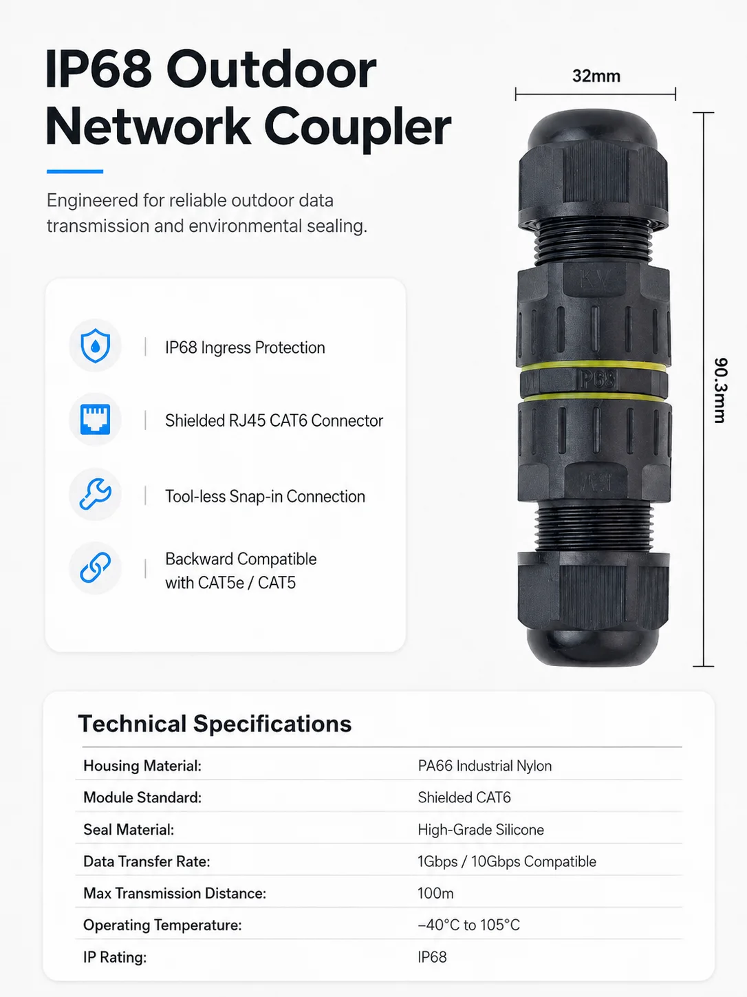 IP68 Wasserdichter Abgeschirmter RJ45-Steckverbinder CAT6 CAT5e Outdoor Ethernet-Koppler Buchse-zu-Buchse LAN-Kabelverlängerung Inline-Adapter – Detail 1