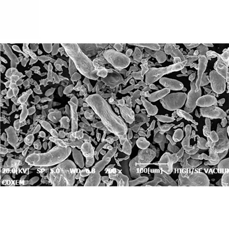 

Многослойный органоидный MO2C MXene