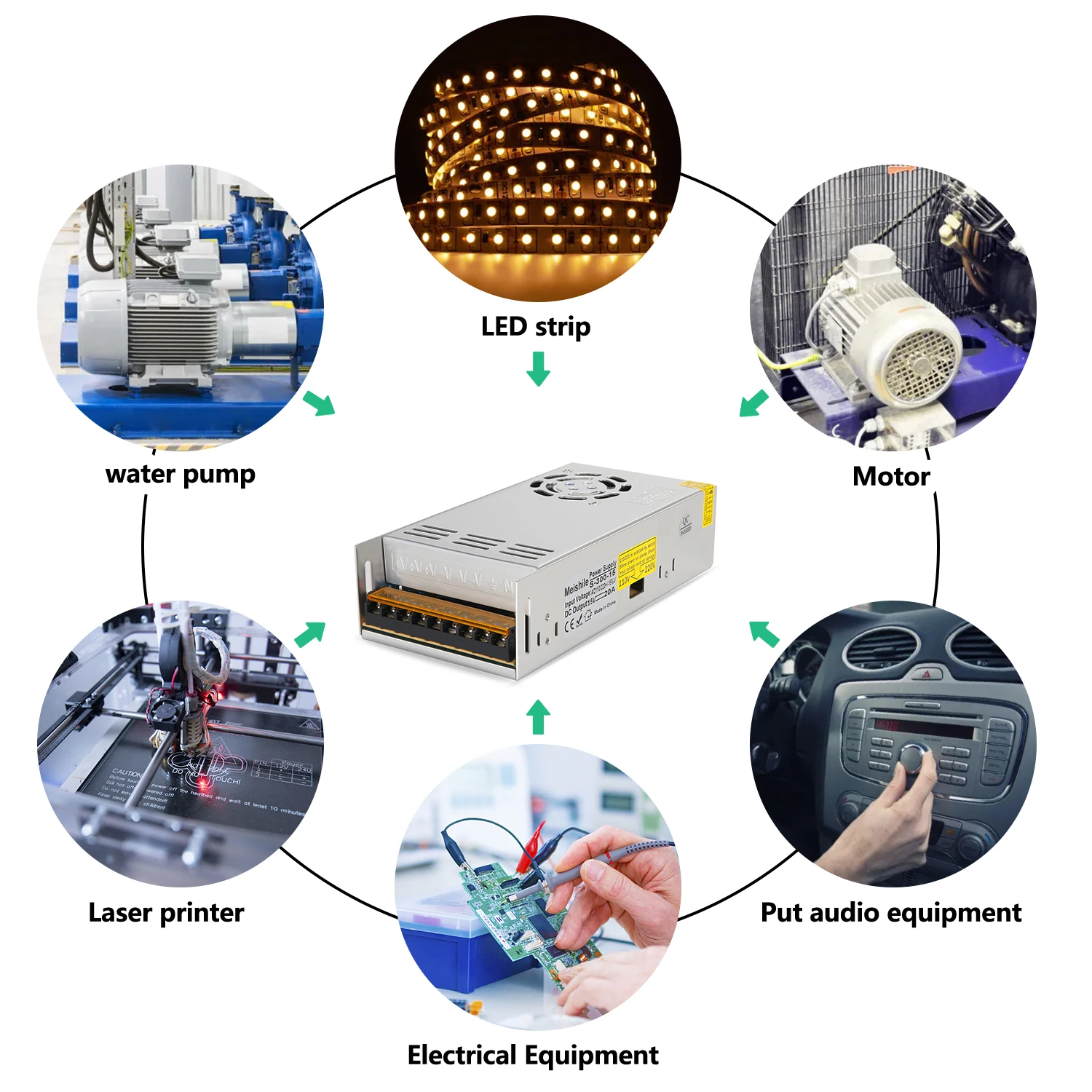 SMPS DC12V 125A 15V 100A 24V 36V 48V 60V 25A 70V 20A Motor Driver Switching Power Supply 110V 220V AC Transformer CNC Industry