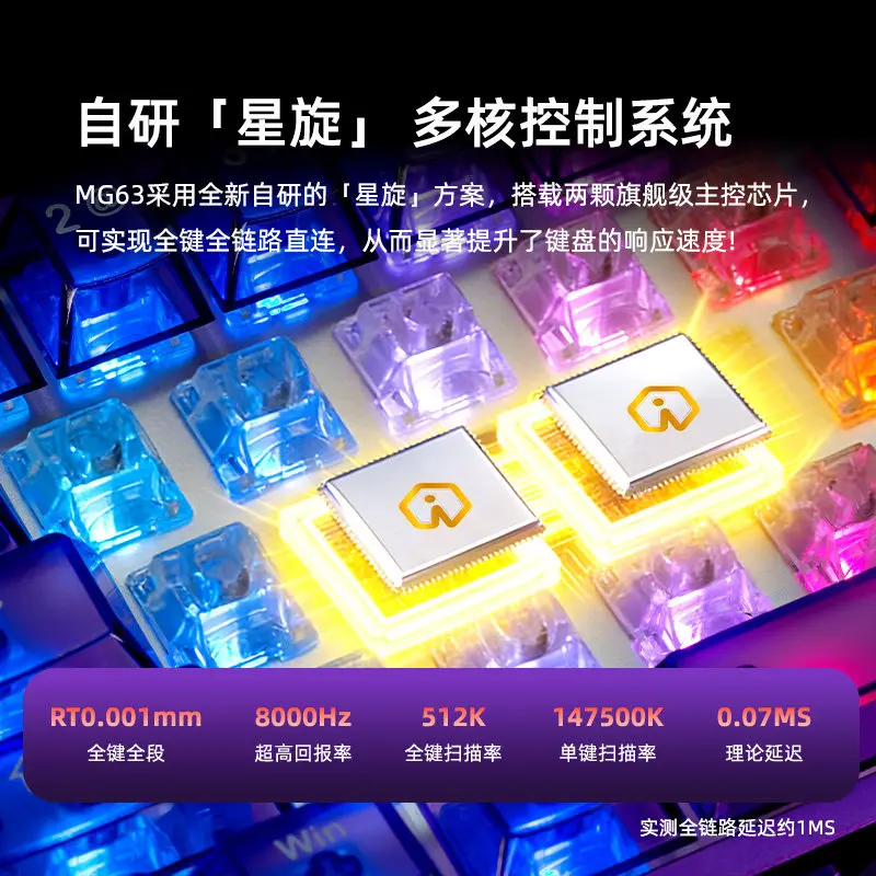 IROK MG63 Aluminum Alloy Magnetic Axis Keyboard RT0.001 Accuracy