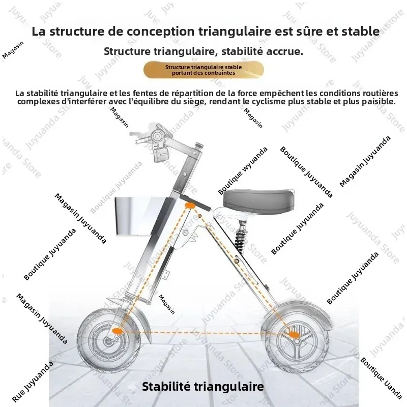 Voiture électrique mini pliable portable à trois roues, légère, compacte, idéale pour les voyages et adaptée aux avions