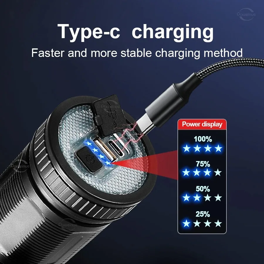 High Power ABS Flashlight White Laser Flashlight Built-in Battery Type-C Charging Tactical Torch Multifunctional Emergency Lamp