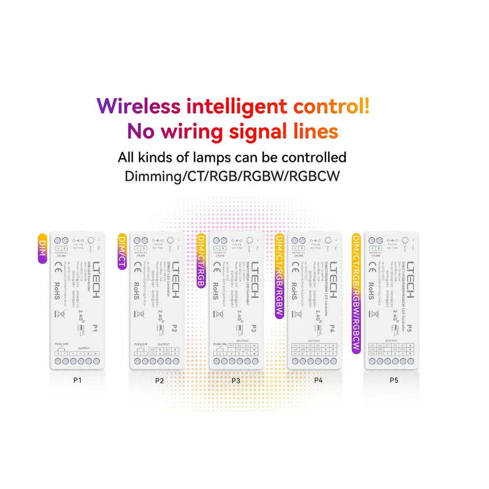 LTECH Mini Touch Panel Led Controller RF 2.4G Wireless12-24V Input LED strip Remote Controller Dimmer CCT RGB RGBW RGBCW RGBCCT
