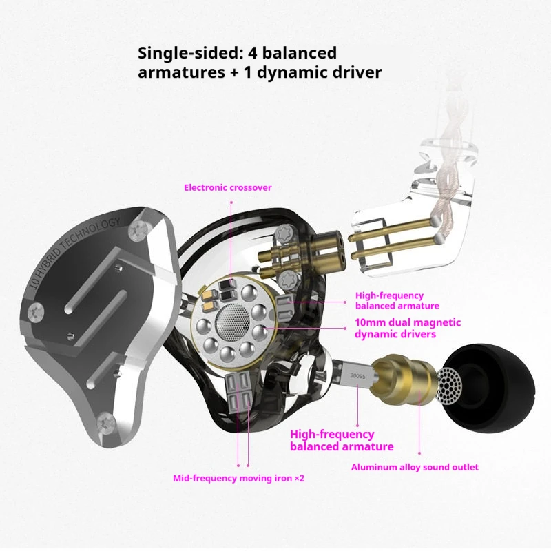 Kz Zs10 Pro Blue Noise Cancelling Earphones Metal Headset 4ba+1dd Hybrid 10 Drivers Hifi Bass Earbuds In Ear Monitor Headphones - view 4