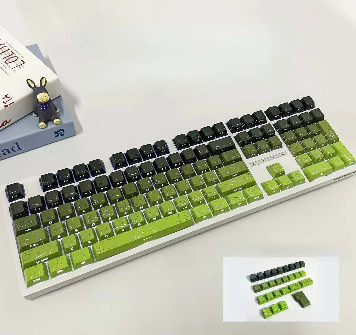 

New Sublimation Side Engraved Translucent Gradient Keycap Dual Color Injection PBT Cherry Profile Ergonomic Personalized Keycap