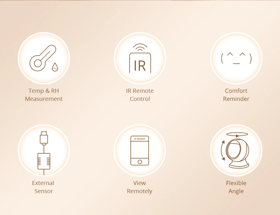 Zemismart Matter WiFi IR-Thermostat mit LCD-Bildschirm T&H-Sensor Intelligente Infrarot-Fernbedienung für Klimaanlagen Unterstützt Tuya Share to Homekit – Detail 2