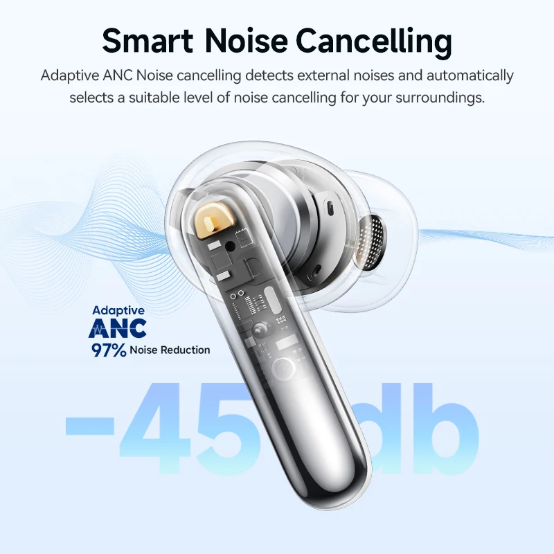 QCY Melobuds N50 ANC Wireless Earphone 6 Mics AI Call Noise Cancellation Bluetooth 5.4 Earbuds Dual Connection Headphone