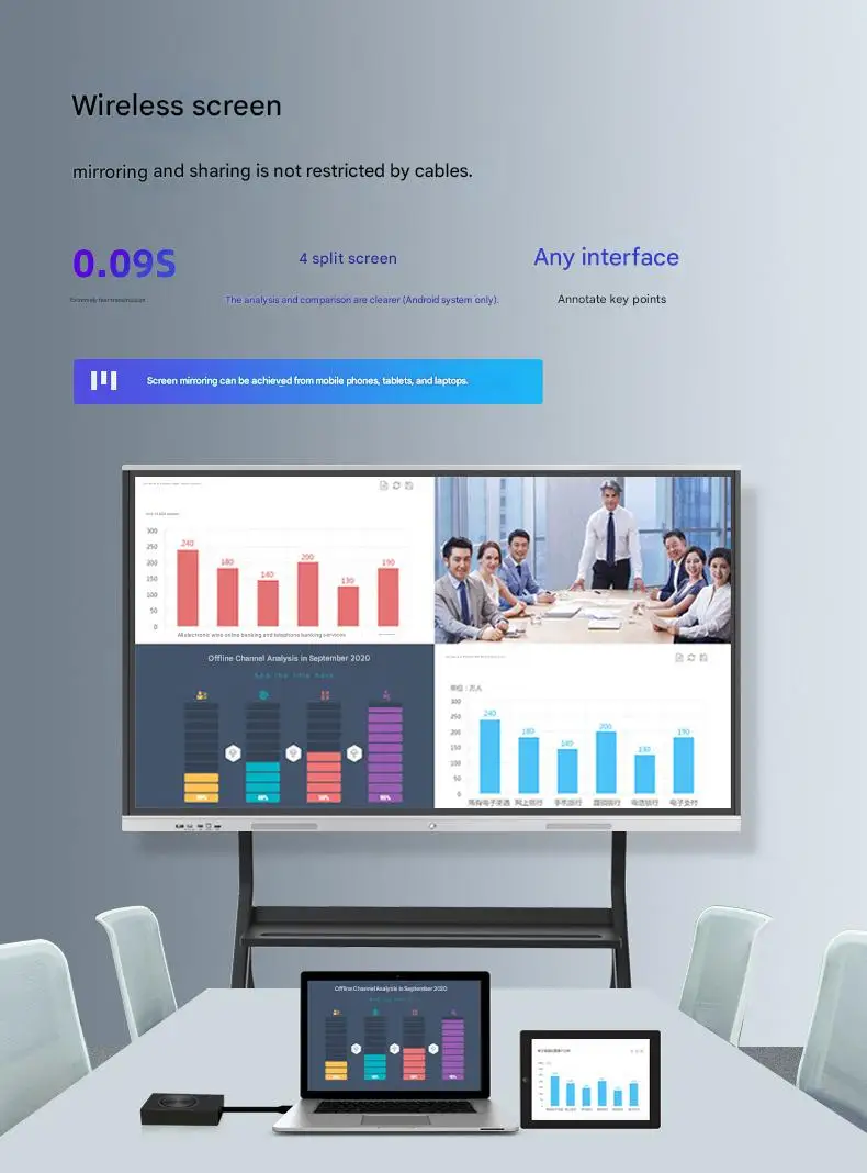 Smart Interactive  Whiteboard with 4K Resolution  Points Mobile Stand for Classroom Use