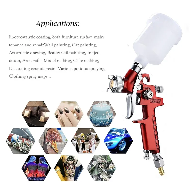 RALCA-Air Spray Gun Car HVLP For Paint Sprayer Touch-Up For Paint, Primer Top Coat, Graffiti High Power Professional Air For Pai
