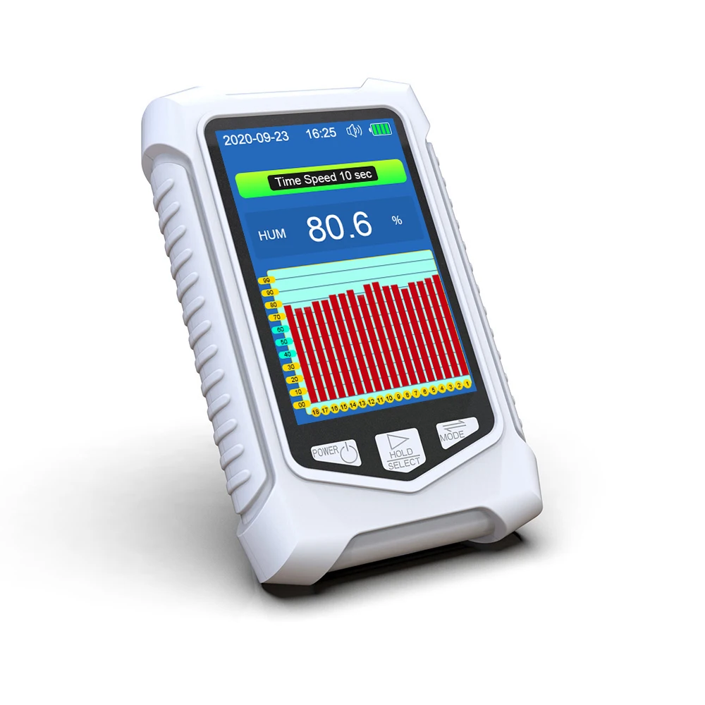 Rilevatore di gas portatile NH3 con display LCD Rilevatori di ammoniaca e misuratore di tester Monitor della qualità dell'aria per sensore di flusso NH3