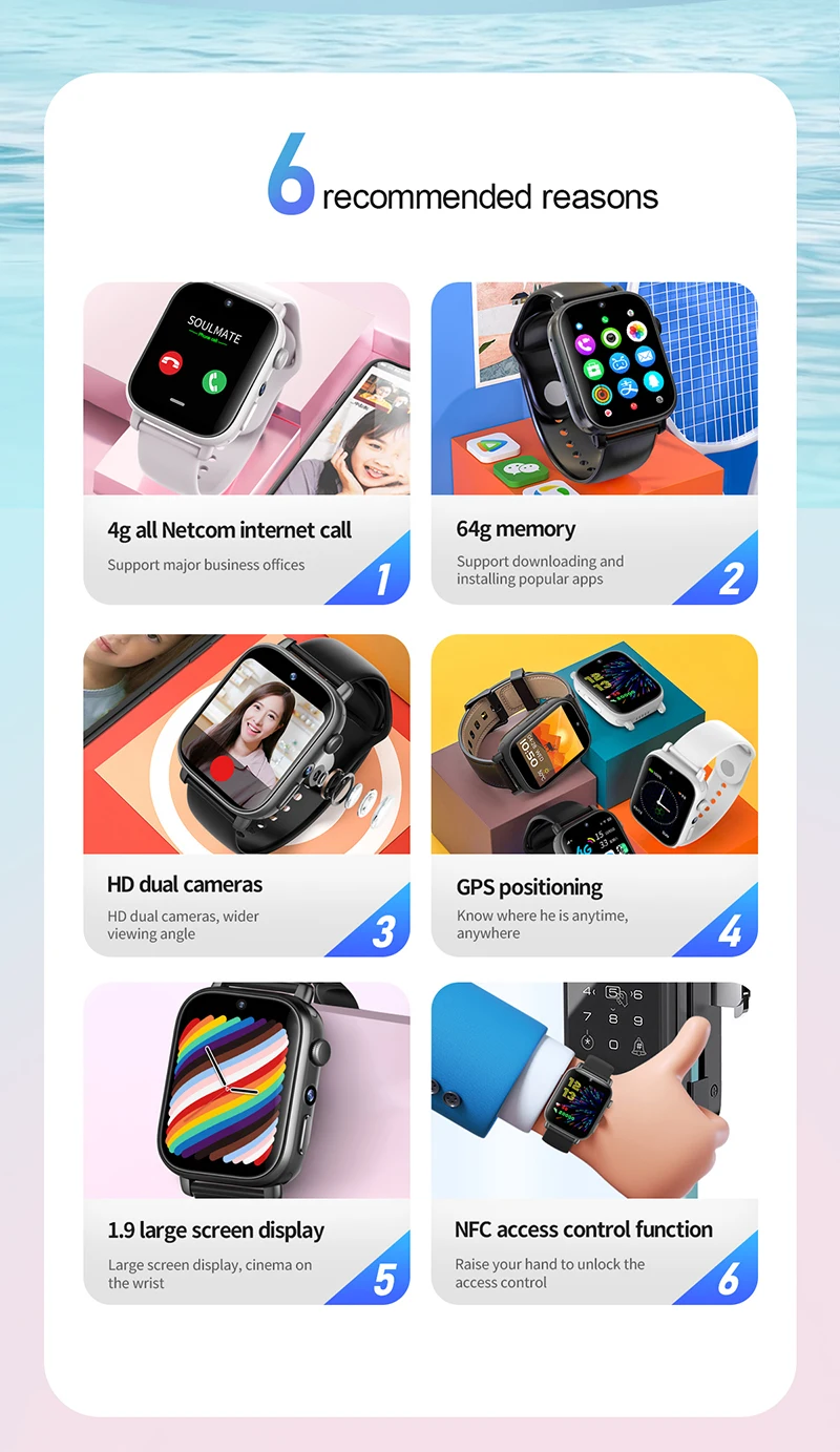 I1S Smart Watch 1.9 Inch HD Screen GPS Sim Card 5g Smartwatch WIFI Video Call NFC Payment GPS Android 4G S8 Ultra 5g IP67 Alloy