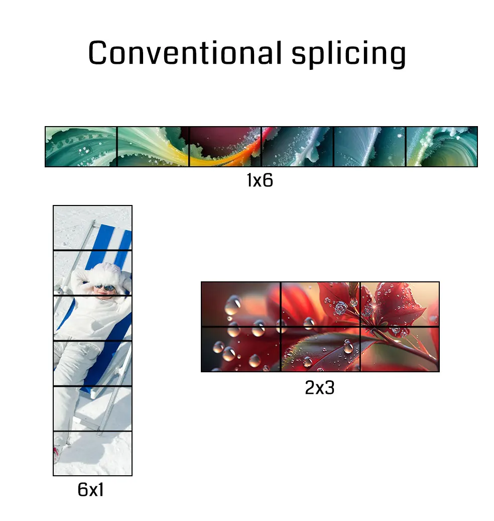 Bitvisus Plug Play 6-Screen Splicer Built-in Dual Player 64G Storage Instant Material Editing Digital Signage Menu Boards Metal