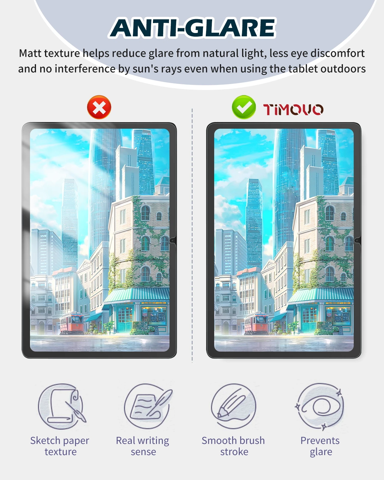 

2 Pack Paper Screen Protector for Samsung Galaxy Tab A11+ 11 inch 2025/ Tab A9 plus 11 2023,Anti Glare PET Screen Protector Film