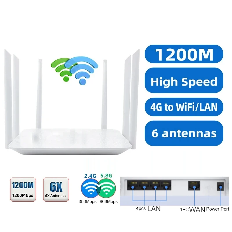 

WIFI Router Gigabit Network Card 2.4GHz 5GHz Wifi Signal Amplifier WiFi Repeater High Gain 6 Antennas Network Extender for Home