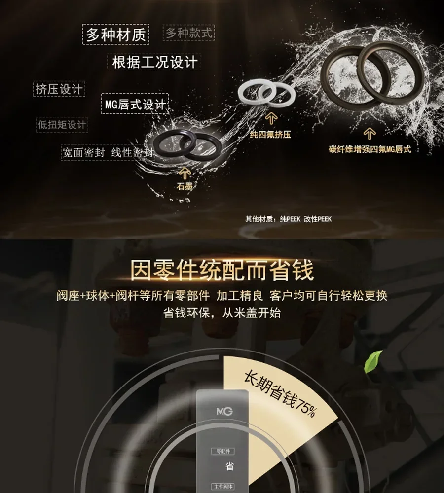 304 صمام كروي زيتي متكامل لنقل الحرارة العالية QJ-QQ-QZ41M-QP41M المعايير الأمريكية #5