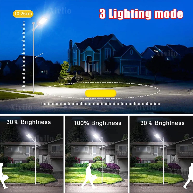 Atualizado Poderoso Solar LED Light Outdoor Garden Floodlight IP67 Impermeável Ao Ar Livre Lâmpada Solar 350000LM Sensor de Movimento Luz de Parede