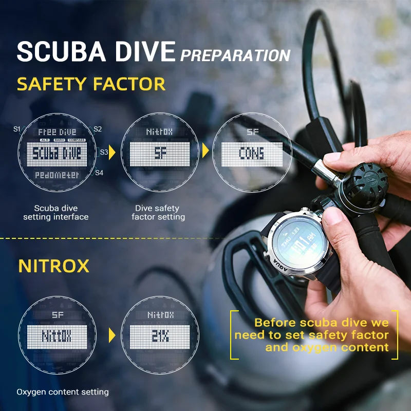 North EDGE AQUA Outdoor Digital Watches Men\'s Diving Waterproof Compass Military Watch for Men