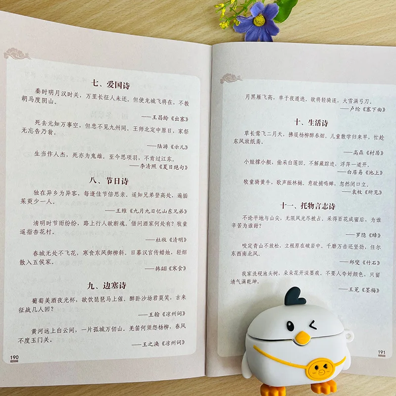 Os alunos do ensino fundamental devem memorizar 75 + 80 poemas e livros antigos sobre conhecimento básico da escola primária