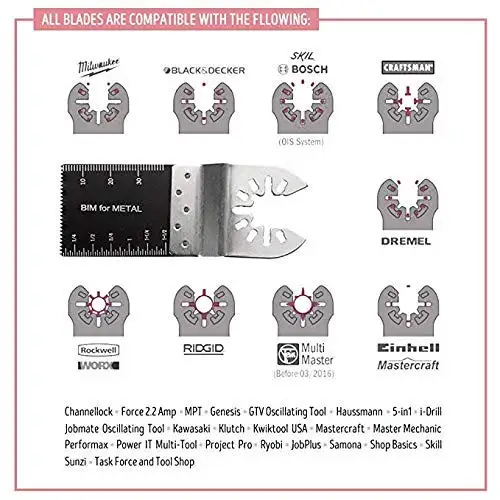 50-Piece Bi-Metal Oscillating Saw Blades Set for Quick Release Tools, Durable and Versatile