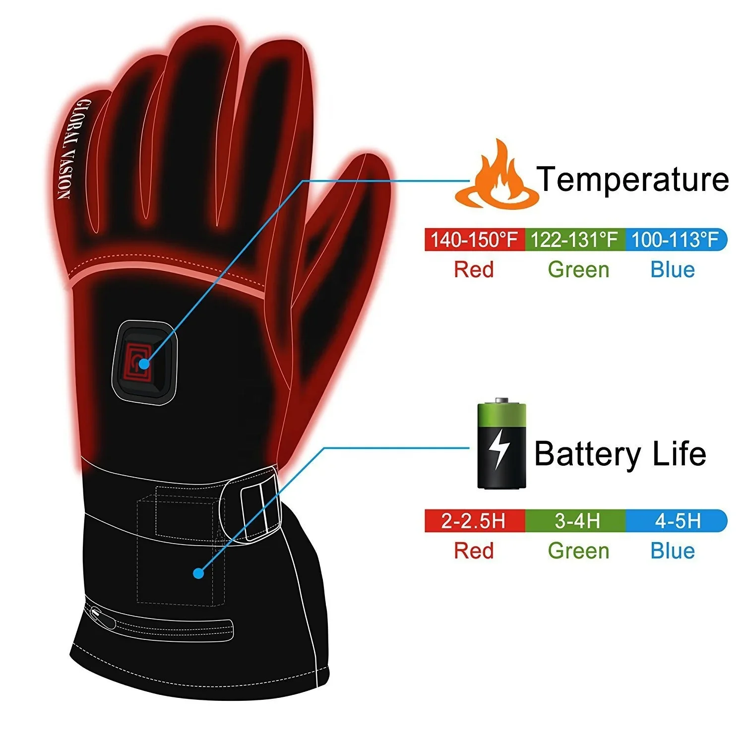 Man and Woman Hot Product black winter hand heated ski glove thin heated gloves