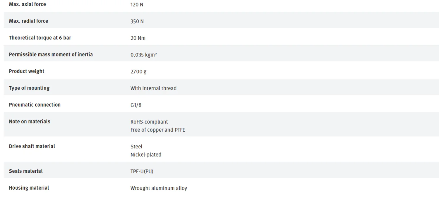 Imagem -03 - Festo Dsm40270-p-a-b 547586 Atuador Rotativo Novo